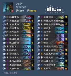 萌新必看:领主传奇卡组构建攻略秘籍 萌新必看:领主传奇卡组构建攻略秘籍