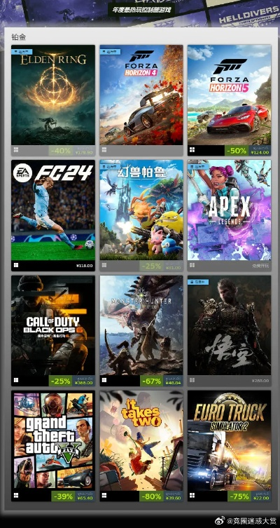 最新TPS游戏盘点:揭秘十大热门射击佳作推荐 最新TPS游戏盘点:揭秘十大热门射击佳作推荐