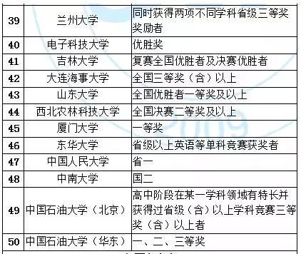 下载量爆表!快速反应游戏排行,揭秘热门前十神作 下载量爆表!快速反应游戏排行,揭秘热门前十神作