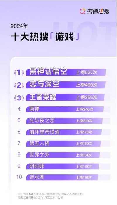 盘点十大热门卡牌游戏,揭秘必玩排行榜新亮点 盘点十大热门卡牌游戏,揭秘必玩排行榜新亮点