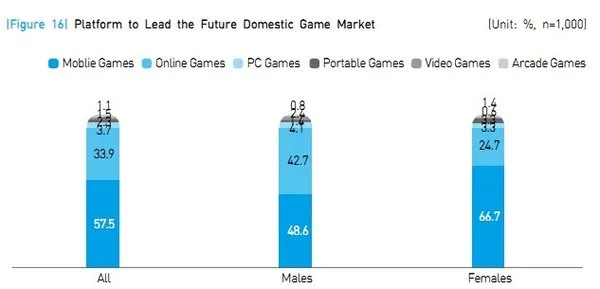 育碧市值暴跌13年新低,腾讯子公司市值翻四倍改写历史 育碧市值暴跌13年新低,腾讯子公司市值翻四倍改写历史