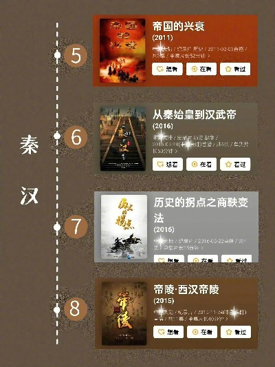 十大历史佳作盘点:领略穿越时空的必玩榜单 十大历史佳作盘点:领略穿越时空的必玩榜单