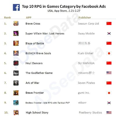 2024年度RPG制作大师热门游戏盘点,揭秘全新排行榜! 2024年度RPG制作大师热门游戏盘点,揭秘全新排行榜!