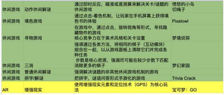 精选热门：盘点最佳动作即时战略游戏，畅玩新体验