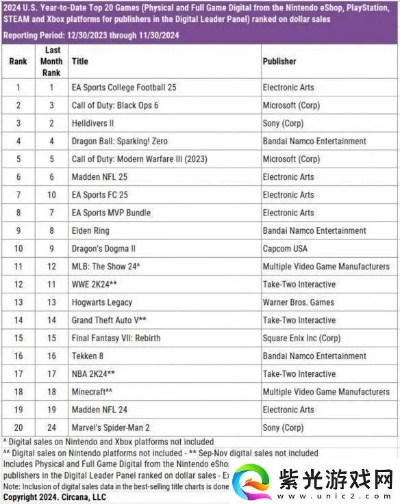 十大热门运动游戏盘点:揭秘最佳互动体验排行 十大热门运动游戏盘点:揭秘最佳互动体验排行