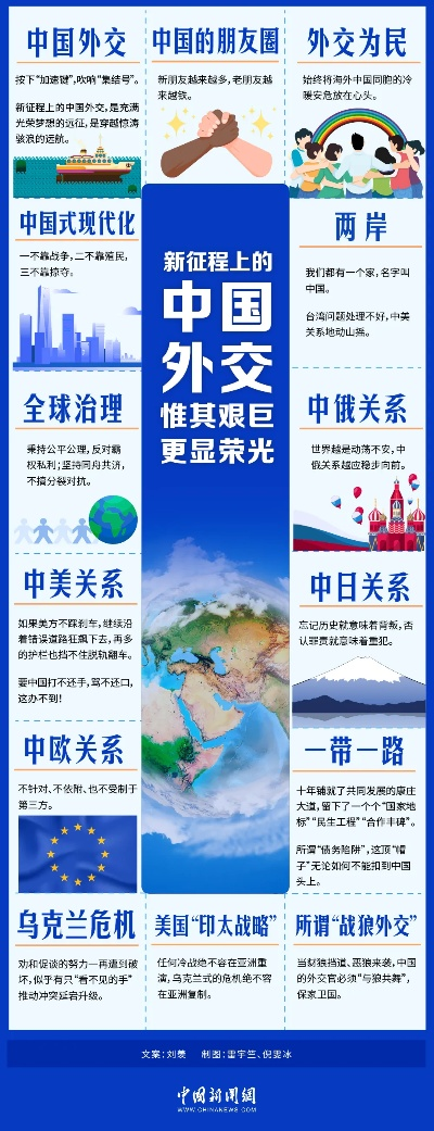 十大必玩外交策略,揭秘全球政治巅峰对决秘籍 十大必玩外交策略,揭秘全球政治巅峰对决秘籍