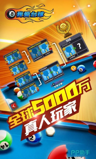 盘点热门台球游戏，解锁台球乐趣新境界