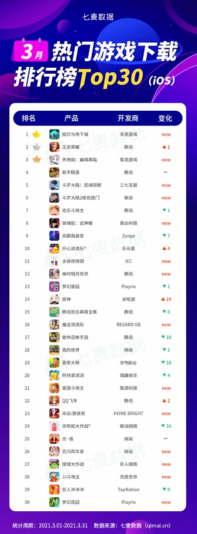 最新毁灭游戏排行揭晓:揭秘十大热门力作! 最新毁灭游戏排行揭晓:揭秘十大热门力作!