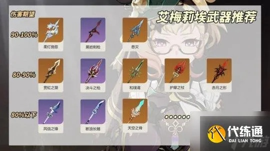 《原神》4.8下半艾梅莉埃攻略:高效培养技巧解析 《原神》4.8下半艾梅莉埃攻略:高效培养技巧解析