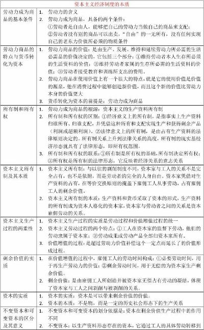 最新资本魅力盘点:资本主义游戏排行,趣味无限新体验 最新资本魅力盘点:资本主义游戏排行,趣味无限新体验