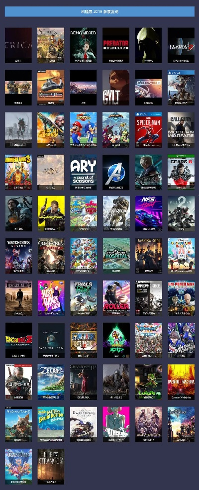 十大热门赛博朋克游戏盘点，解锁沉浸式未来体验