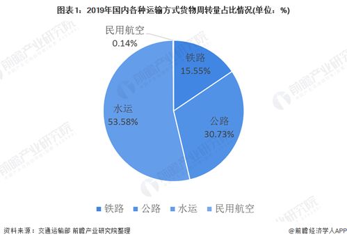 华夏人生家园布局新解:智慧规划引领未来 华夏人生家园布局新解:智慧规划引领未来