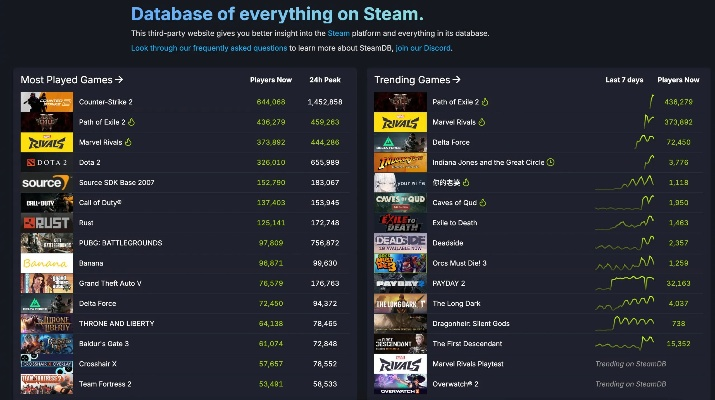 库存管理游戏盘点:揭秘十大热门必玩排行榜 库存管理游戏盘点:揭秘十大热门必玩排行榜