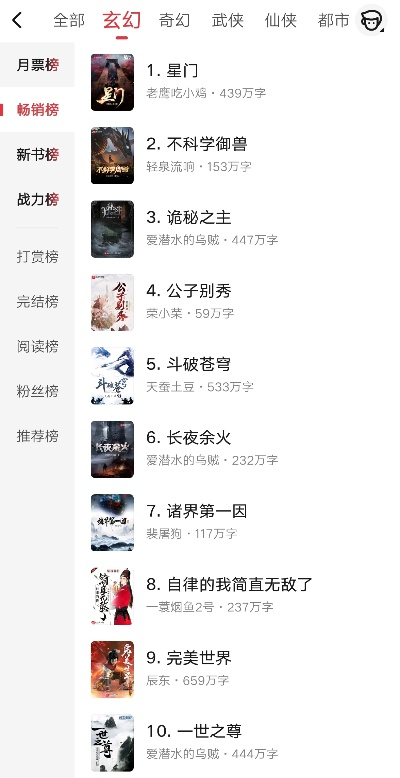 互动小说巅峰之作,盘点热门排行,解锁最佳体验秘籍 互动小说巅峰之作,盘点热门排行,解锁最佳体验秘籍