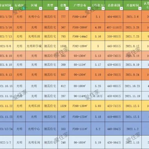 光明会热门游戏盘点:揭秘高人气排行榜,畅玩新体验 光明会热门游戏盘点:揭秘高人气排行榜,畅玩新体验