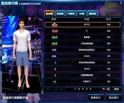 俯视巅峰:揭秘热门俯视游戏,人气排行前十揭晓 俯视巅峰:揭秘热门俯视游戏,人气排行前十揭晓