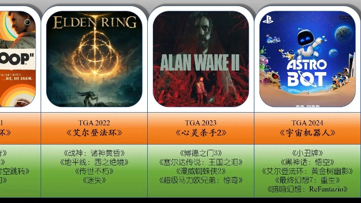 2024年必玩DBG游戏盘点,揭秘热门新选择 2024年必玩DBG游戏盘点,揭秘热门新选择