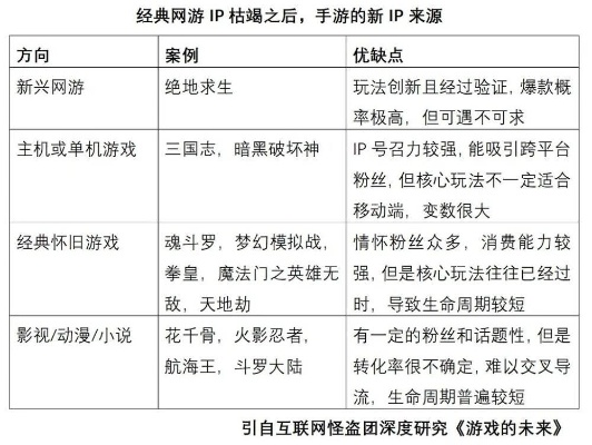 盘点热门互动小说:探索哪些游戏最受欢迎 盘点热门互动小说:探索哪些游戏最受欢迎