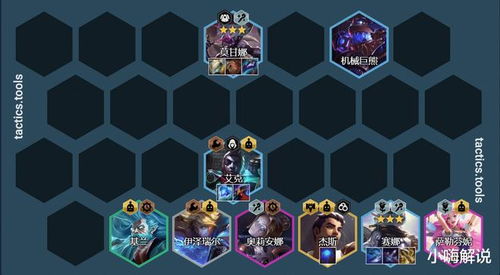 夏日阵容攻略升级版:无双萌将最强搭配秘籍揭晓 夏日阵容攻略升级版:无双萌将最强搭配秘籍揭晓