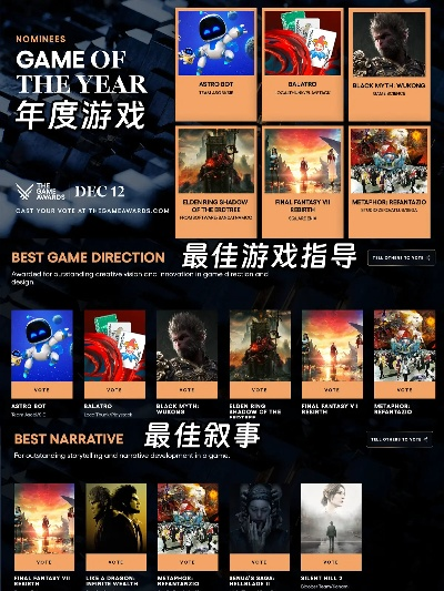 探索前沿！十大必玩试验性游戏，解锁沉浸新体验