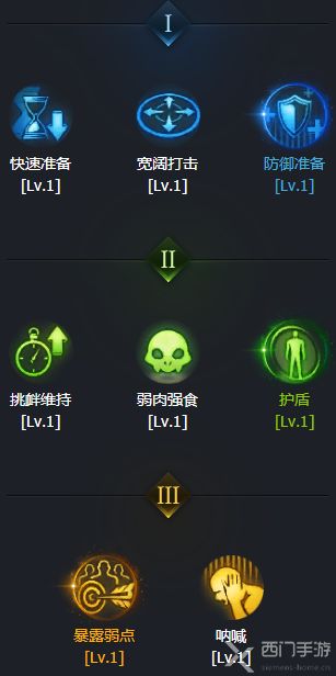 《命运方舟》枪术师加点攻略:刻印选择全解析 《命运方舟》枪术师加点攻略:刻印选择全解析