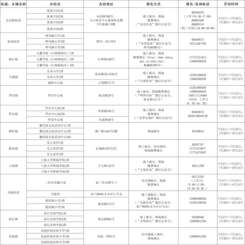 《绝区零》仲夏梦境攻略:揭秘游梦绮谭隐藏技巧 《绝区零》仲夏梦境攻略:揭秘游梦绮谭隐藏技巧
