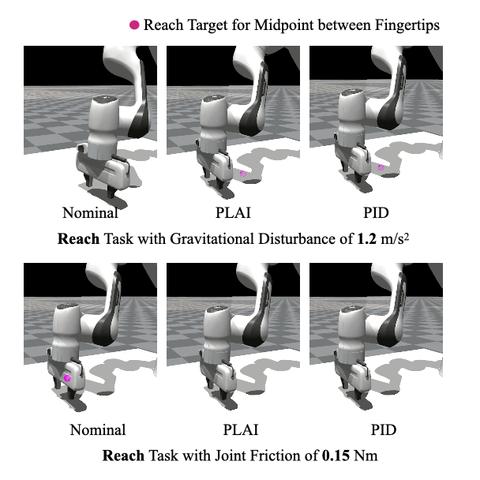 十大经典控制器游戏盘点:重温指尖巅峰体验 十大经典控制器游戏盘点:重温指尖巅峰体验