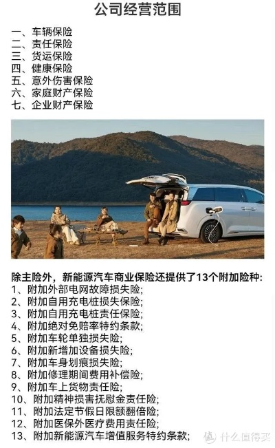 比亚迪保险全面升级:15大险种保障,安心出行新选择 比亚迪保险全面升级:15大险种保障,安心出行新选择