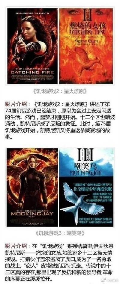 改编佳作盘点：精选好玩的改编游戏推荐