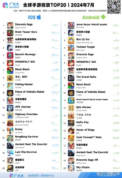 农业游戏巅峰之作,揭秘最新排行榜前十热门新选 农业游戏巅峰之作,揭秘最新排行榜前十热门新选