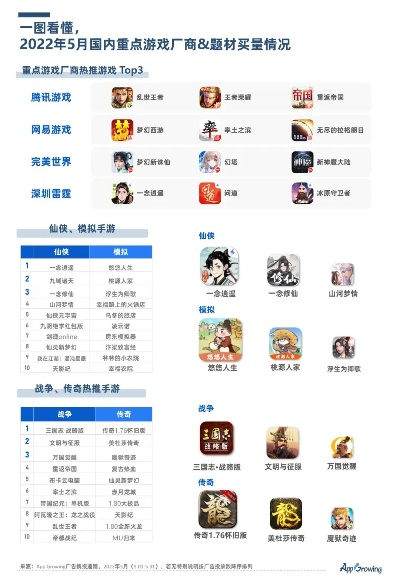 热门武术游戏盘点:下载量爆表,哪款更受欢迎? 热门武术游戏盘点:下载量爆表,哪款更受欢迎?