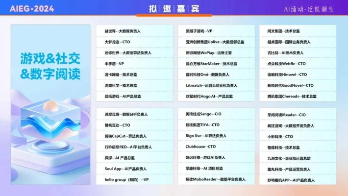 盘点热门AI游戏,揭秘最佳互动体验排行 盘点热门AI游戏,揭秘最佳互动体验排行