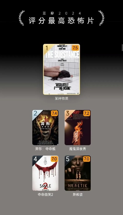 十大心理惊悚佳作盘点:揭秘最佳恐怖游戏排行 十大心理惊悚佳作盘点:揭秘最佳恐怖游戏排行