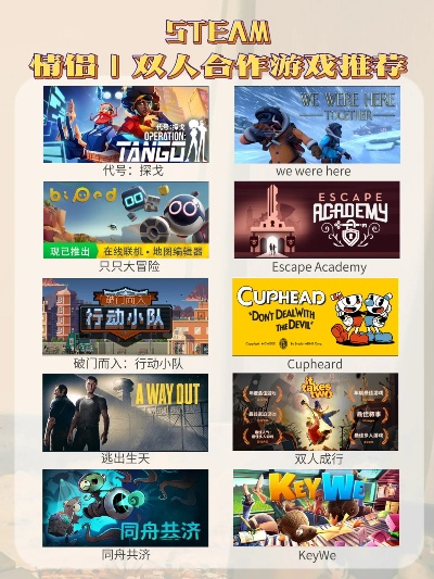 十大精选双人游戏,必玩互动体验推荐 十大精选双人游戏,必玩互动体验推荐