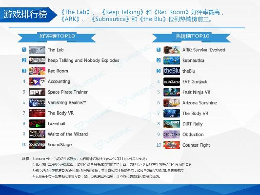 探索热门开放世界:盘点哪些游戏好玩及全新排行揭晓 探索热门开放世界:盘点哪些游戏好玩及全新排行揭晓