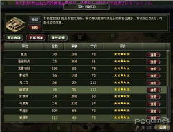 古代战争：0转推图攻略，深度解析全新策略技巧