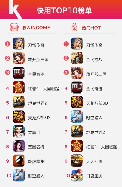 剑侠游戏盘点:热门排行揭秘,十大热门剑侠游戏推荐 剑侠游戏盘点:热门排行揭秘,十大热门剑侠游戏推荐