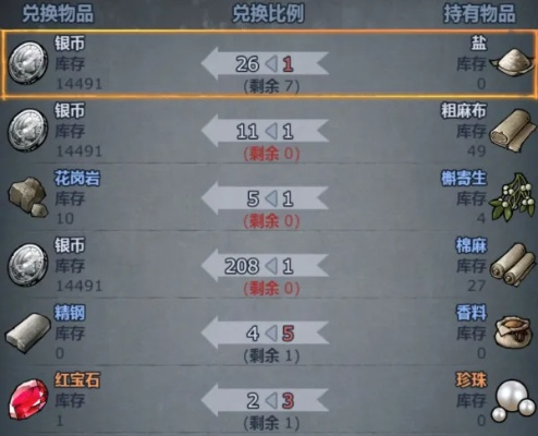 轻松掌握:诸神皇冠高效货币获取秘籍攻略 轻松掌握:诸神皇冠高效货币获取秘籍攻略