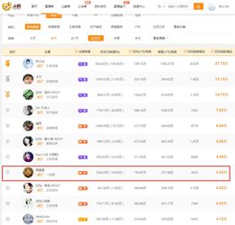 热门成人游戏盘点:人气榜单揭晓,精选佳作推荐 热门成人游戏盘点:人气榜单揭晓,精选佳作推荐