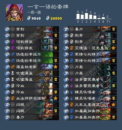 《炉石传说》刀贼卡组代码分享:独家秘籍,助你制霸战场 《炉石传说》刀贼卡组代码分享:独家秘籍,助你制霸战场