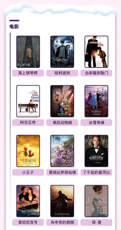 十大经典电影改编必玩佳作,揭秘影游融合新体验 十大经典电影改编必玩佳作,揭秘影游融合新体验