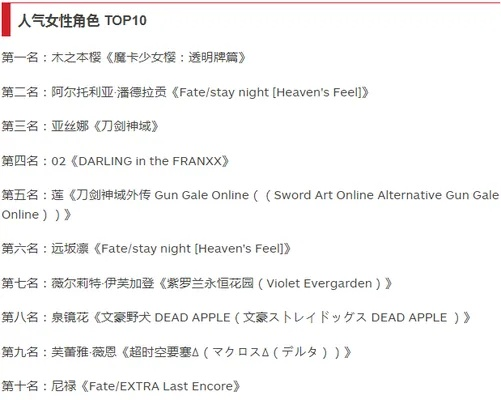 盘点热门美少女游戏,揭秘十大最受欢迎佳作 盘点热门美少女游戏,揭秘十大最受欢迎佳作