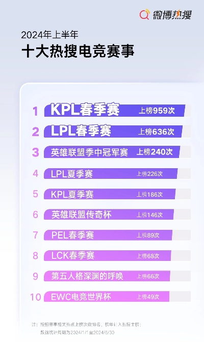 最新竞分游戏盘点：揭秘十大热门趣味排行