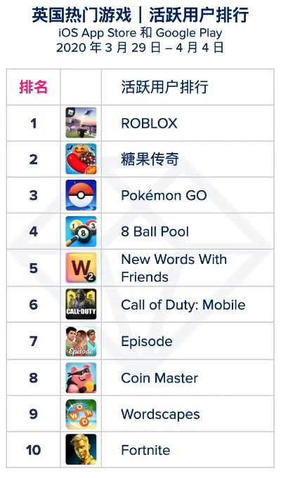 下载狂潮!揭秘独立游戏界热门榜单新风向 下载狂潮!揭秘独立游戏界热门榜单新风向