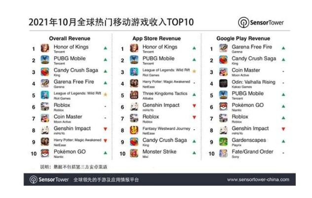 热门合作游戏盘点：揭秘十大必玩佳作排行榜