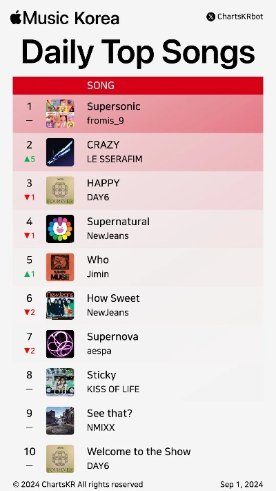 精选好评原声音乐游戏,盘点热门好玩游戏排行 精选好评原声音乐游戏,盘点热门好玩游戏排行
