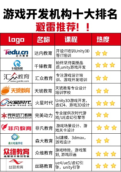 十大精选耐玩教育游戏,揭秘最佳学习乐趣排行榜 十大精选耐玩教育游戏,揭秘最佳学习乐趣排行榜