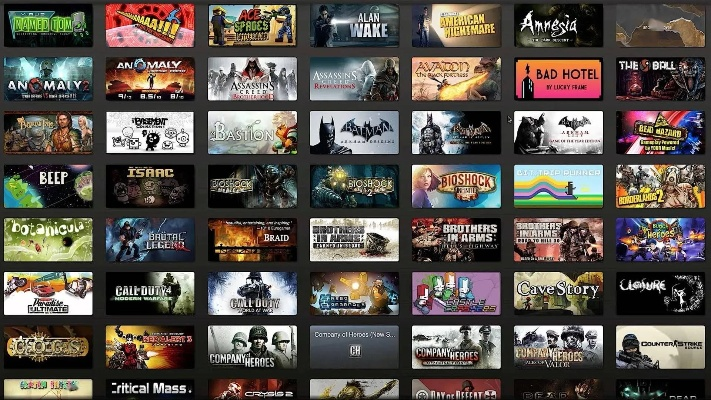 十大精选蒸汽朋克游戏，揭秘最佳体验新境界