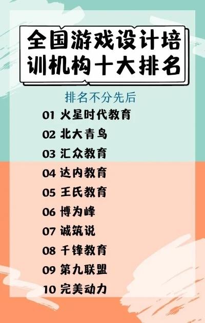 十大耐玩单板滑雪游戏盘点:揭秘热门耐玩力排行榜 十大耐玩单板滑雪游戏盘点:揭秘热门耐玩力排行榜