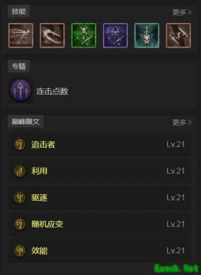 《暗黑4》毒灌刀锋游侠BD攻略：赛季S1必备技巧揭秘